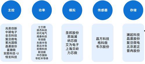 另类国产人妖视频网站,暗流涌动的网络世界